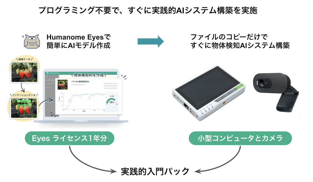 2bac1dd992471ee235301e275cafda6d 2048x1190 2