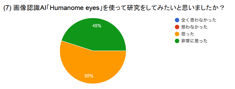 3b3403f02b5ab55388876fba6999690e