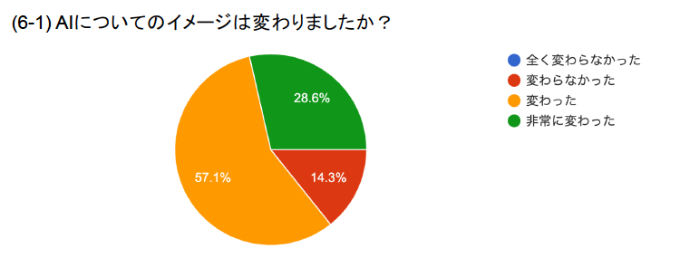 61215637ea1069d2ddbac348da4c174f