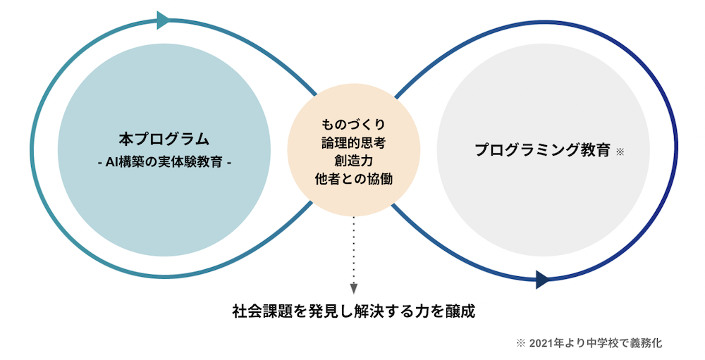 8c48896c92177fdd72a877dad27969c5