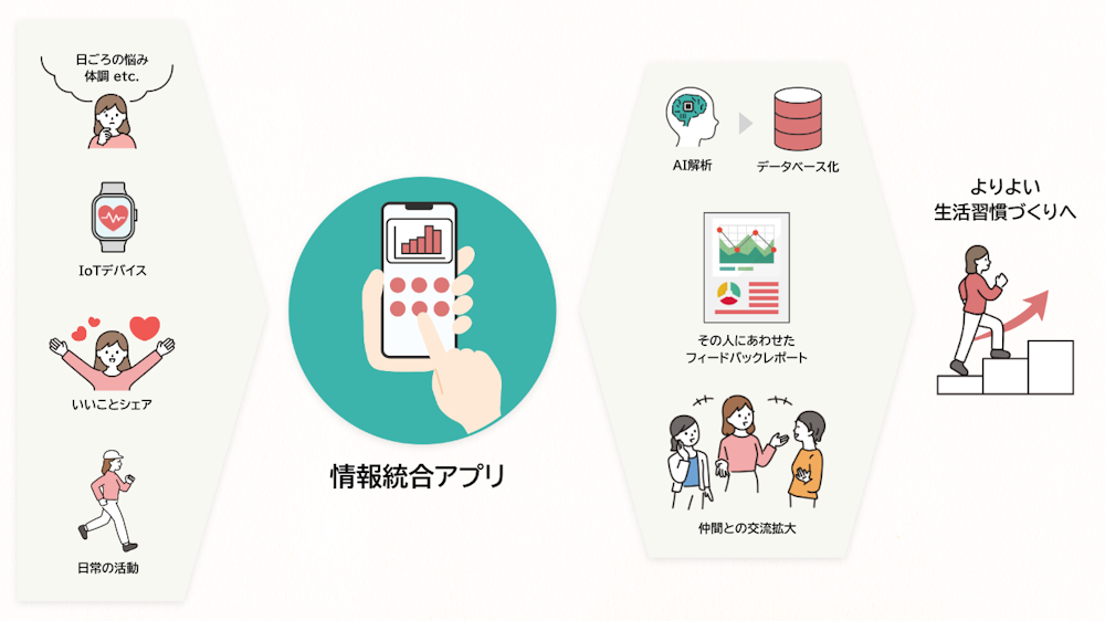 8d9d4db920826dab9057eb22936e9368