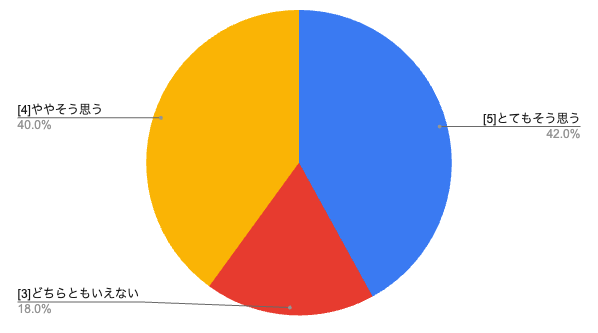 9919be65f8d7afd119fb76b727d162b3 1