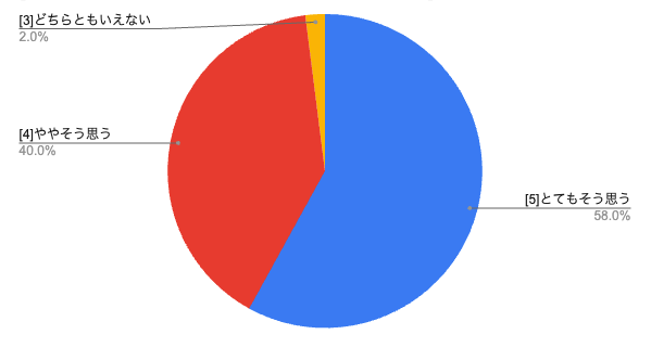 a67e176ca690a48ab3e42d4c7cd5ae60 1