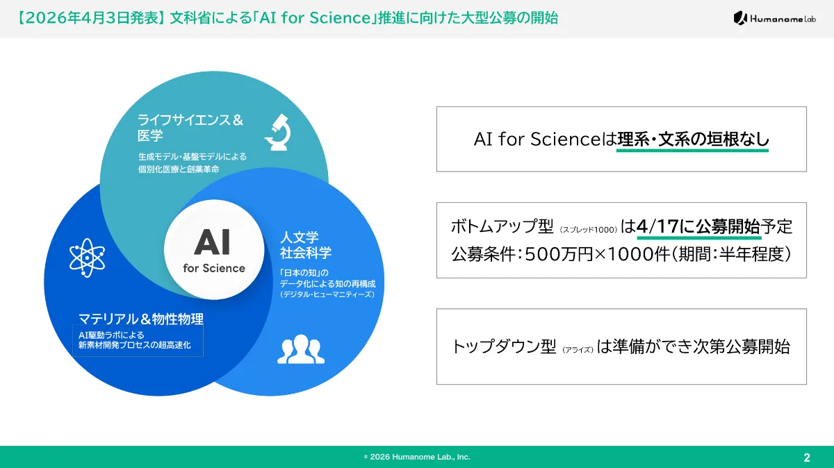 ai-for-science動画サムネイル1