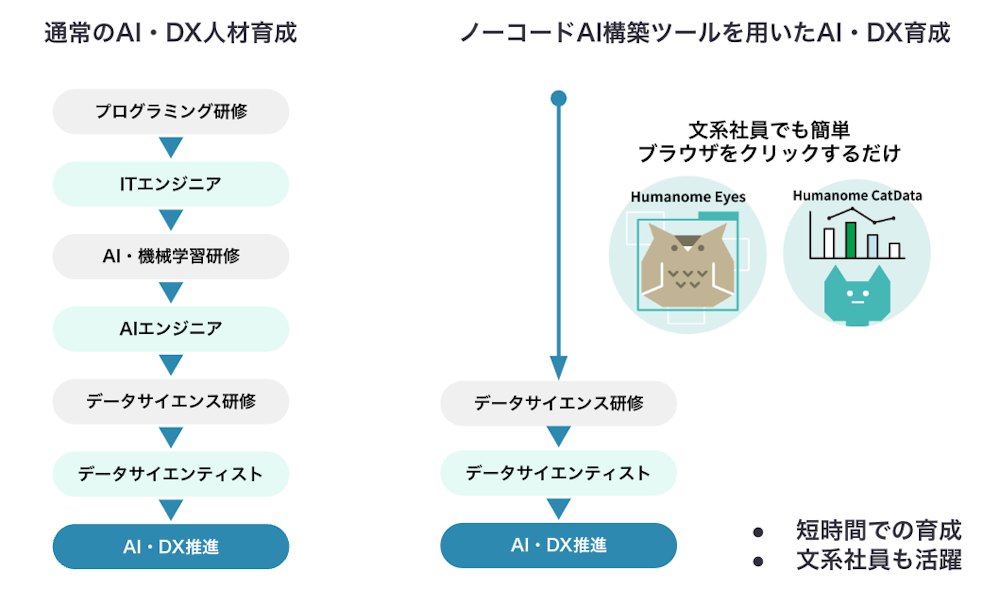 bb2d53d53e4802502a9d548930b76ea8