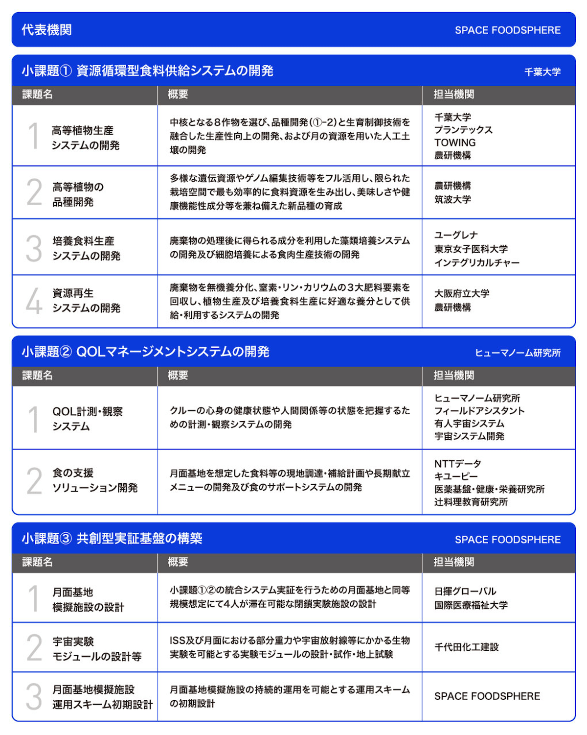 c8856789ec11ab8b1013037cef6929f9 1