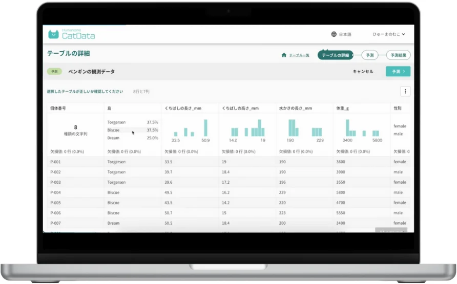 データ同期機能