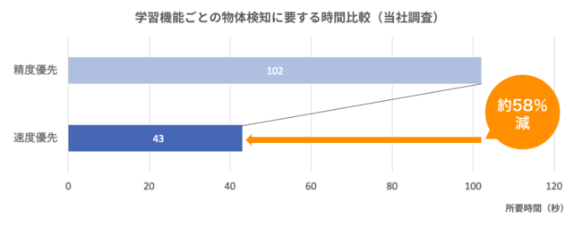 d42913 32 65da2f2396f500c7809d 6