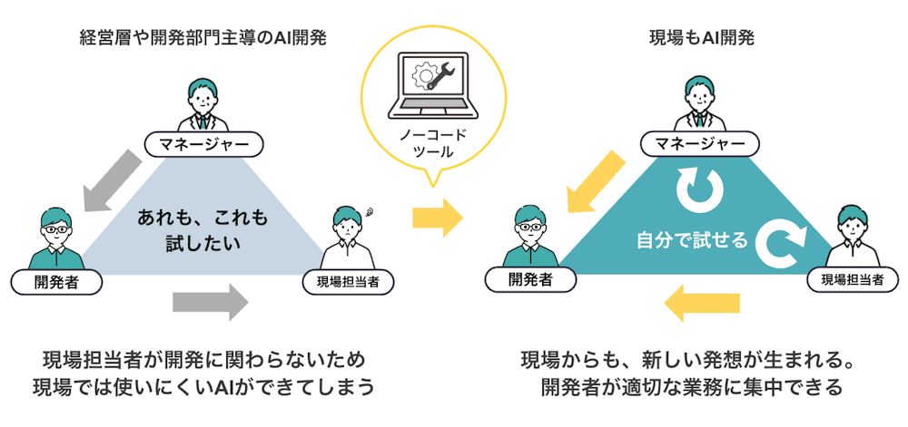 eef41dc2285b24c5ada8e6b94dd0ab15