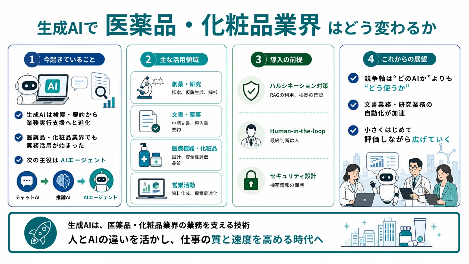 hiroshima information plaza ai lecture 20260703 001
