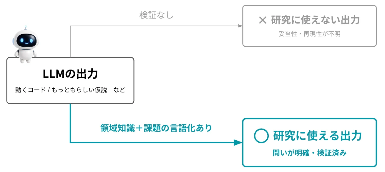 rdbc 05