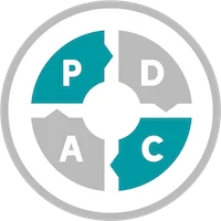 実行プロセスと文化の軽視