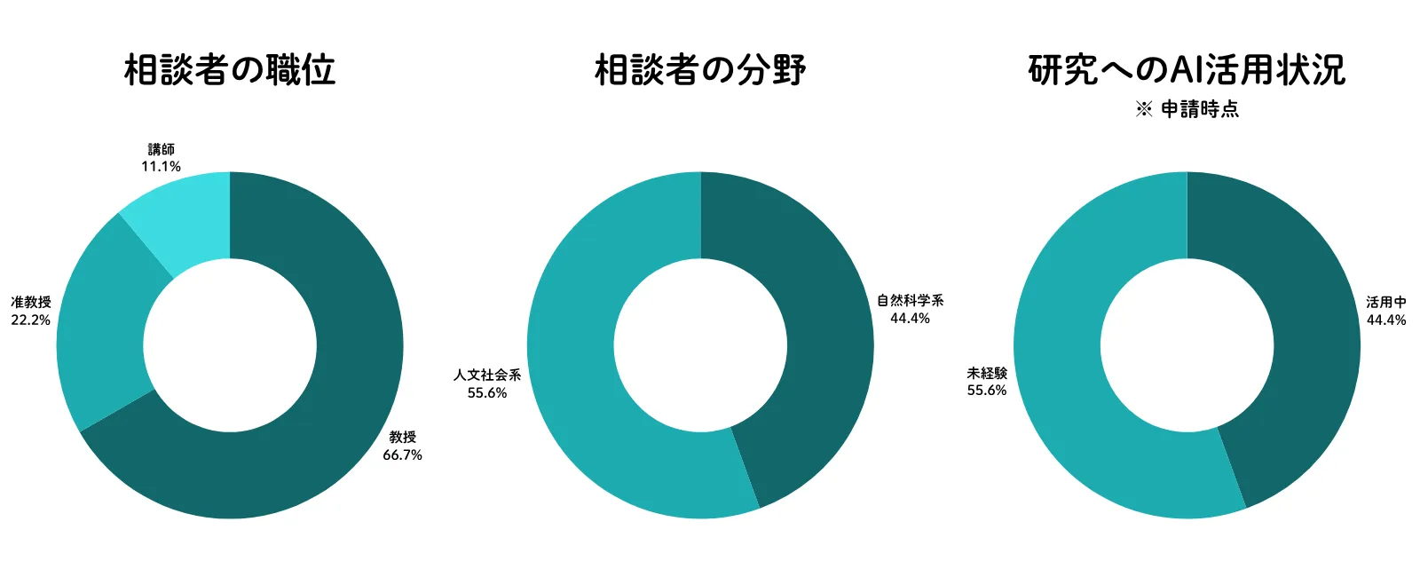 yamagata u 002